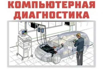 СТО Компьютерная диагностика Луганск